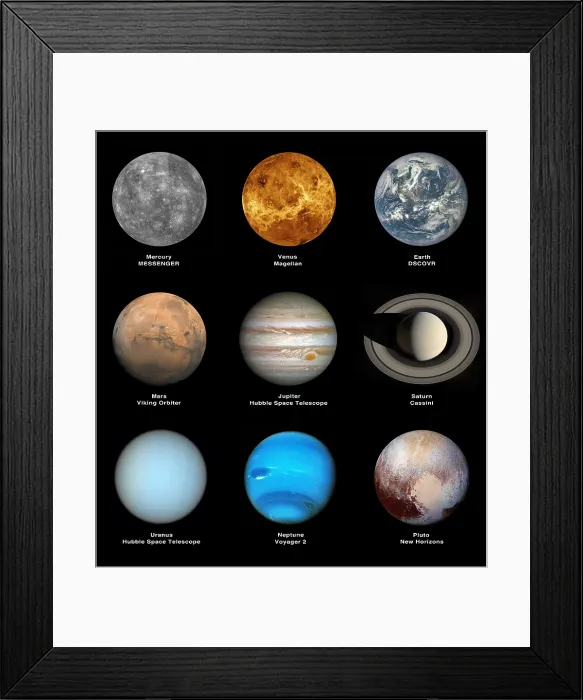 Framed Print : Planets of the Solar System (including Pluto)