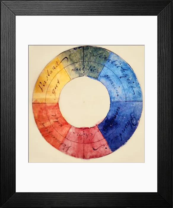 Framed Print : Johann von Goethe, Color Wheel Framed Print : Johann von Goethe, Color Wheel