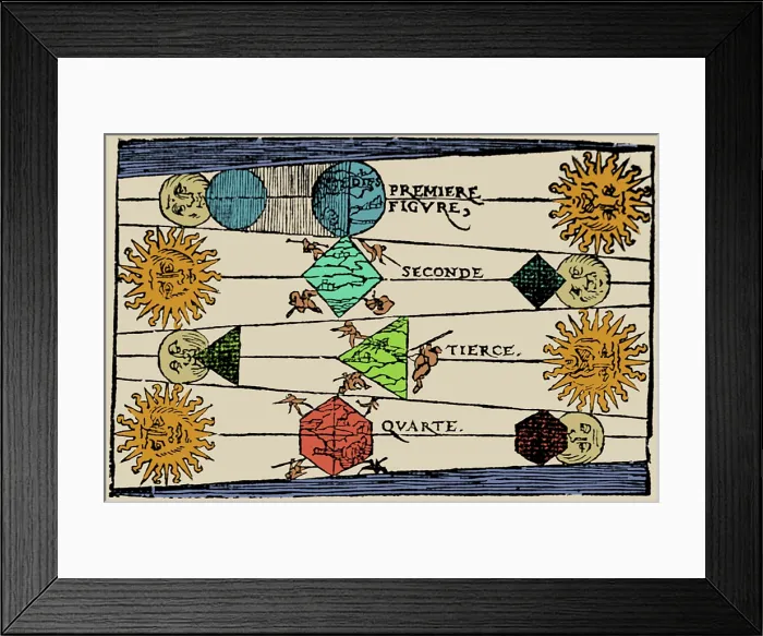 Framed Print : Petrus Apianus Proves Earth is Round, 1551 Framed Print : Petrus Apianus Proves Earth is Round, 1551