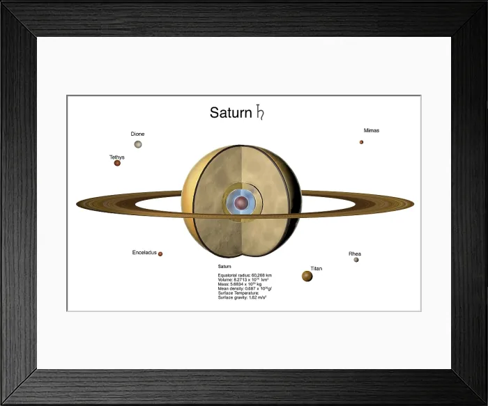 Framed Print : Saturn, Illustration Framed Print : Saturn, Illustration