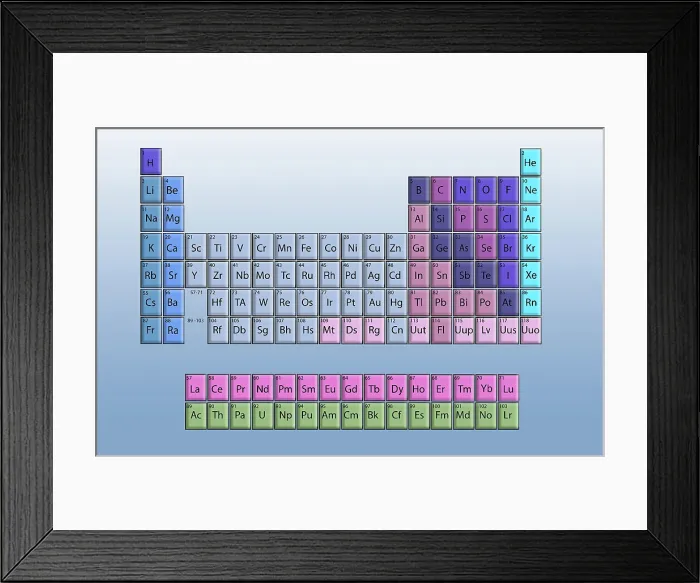 Framed Print : Periodic Table Framed Print : Periodic Table