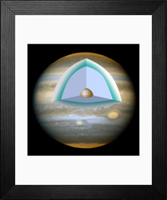 Framed Print : Jupiter's Interior