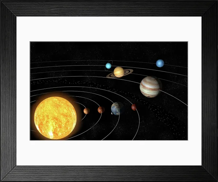 Framed Print : Solar System, Illustration