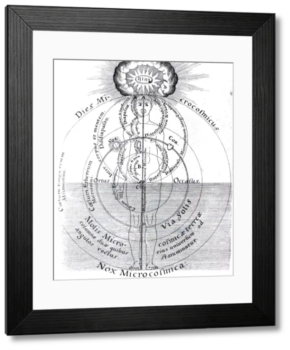 Framed Print : Dies Microcosmicus, Nox Microcosmica, 17th Century Framed Print : Dies Microcosmicus, Nox Microcosmica, 17th Century