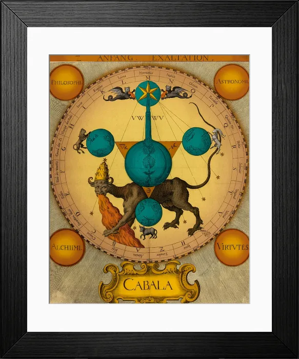 Framed Print : Alchemy Illustration Framed Print : Alchemy Illustration