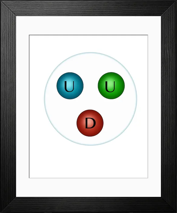 Framed Print : Proton Quarks, Illustration Framed Print : Proton Quarks, Illustration