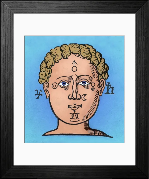 Framed Print : Position of the planets in the human head Framed Print : Position of the planets in the human head