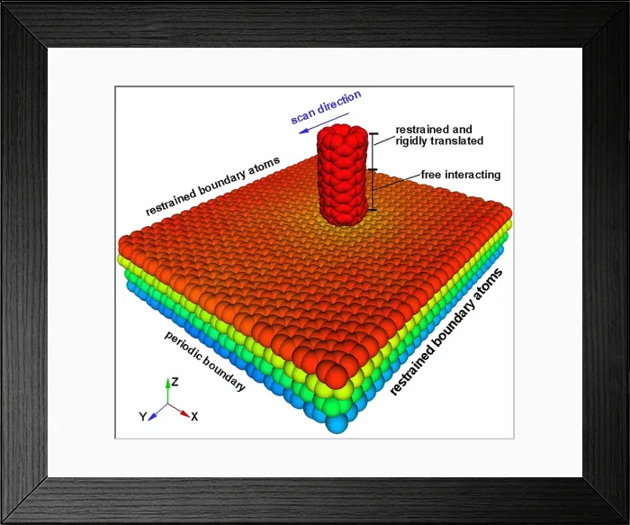 Framed Print : Graphene, Friction Research Framed Print : Graphene, Friction Research