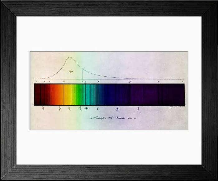 Framed Print : Fraunhofer Lines Framed Print : Fraunhofer Lines