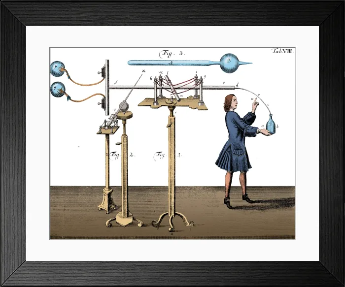 Framed Print : Winckler's Leyden Jar, 1746