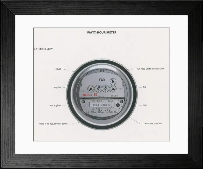 Framed Print : Model of a watt-hour meter Framed Print : Model of a watt-hour meter