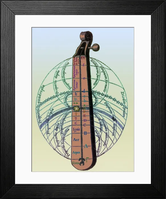 Framed Print : 'Harmony of the Spheres', Robert Fludd Framed Print : 'Harmony of the Spheres', Robert Fludd