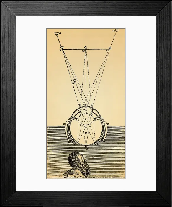 Framed Print : Descartes Eye Investigation Framed Print : Descartes Eye Investigation