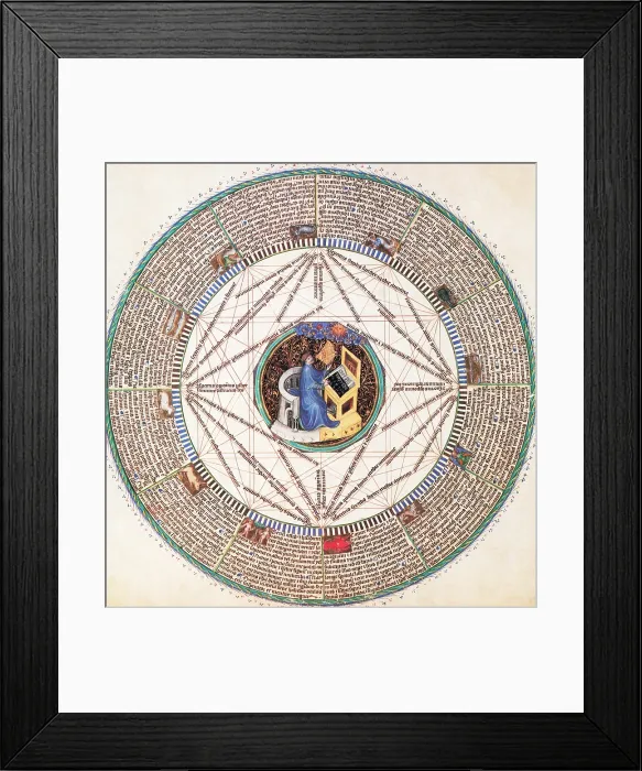 Framed Print : Astrologer in the Zodiac