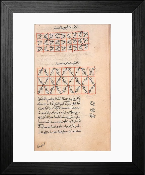 Framed Print : Islamic Medical Encyclopedia Epitomes Manuscript