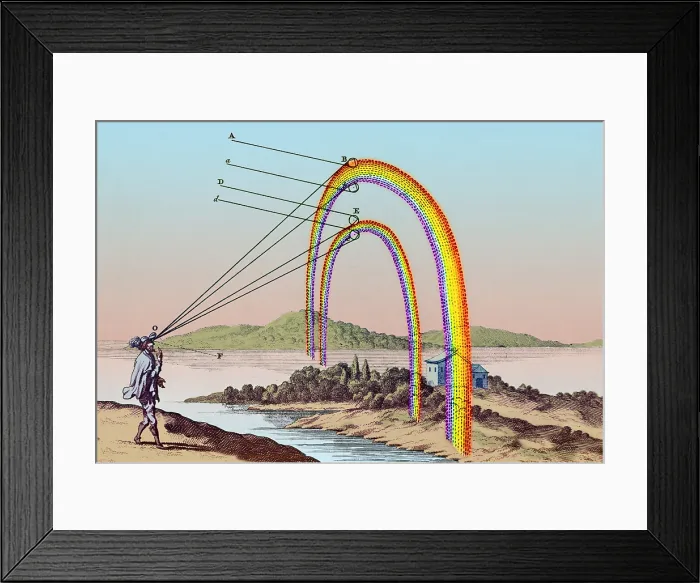 Framed Print : Rene Descartes, Double Rainbow, 1637 Framed Print : Rene Descartes, Double Rainbow, 1637