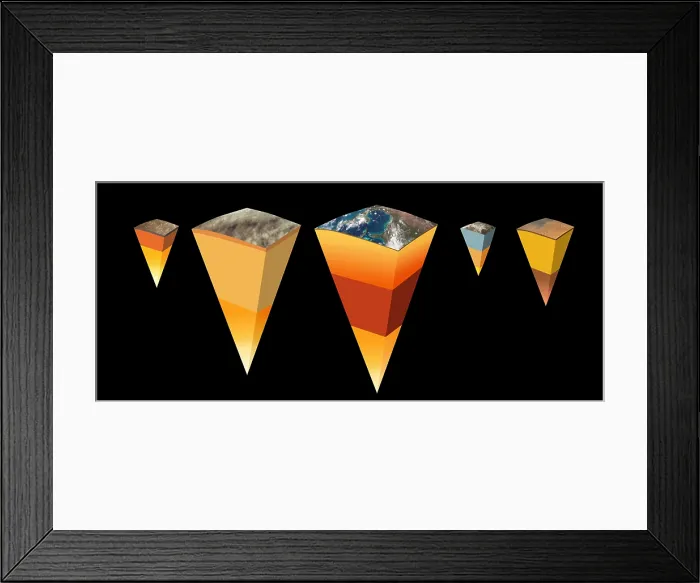 Framed Print : Interior Structure of Planets and Moon