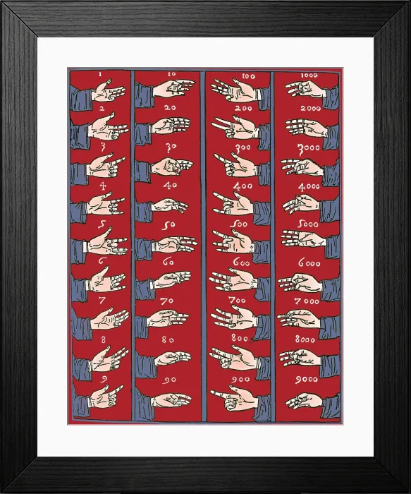 Framed Print : Medieval Dactylonomy, Finger Counting Framed Print : Medieval Dactylonomy, Finger Counting