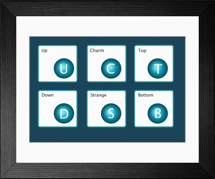 Framed Print : Quarks, Illustration Framed Print : Quarks, Illustration