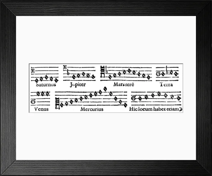 Framed Print : Johannes Kepler, Harmony of the World, 1619 Framed Print : Johannes Kepler, Harmony of the World, 1619