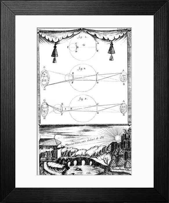 Framed Print : Sunlight Passing Through Lenses, 1685
