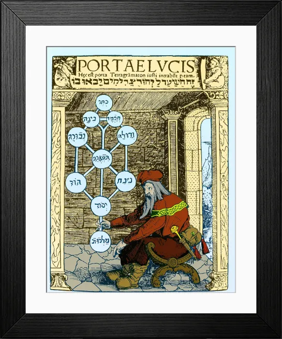 Framed Print : Sefirothic Tree, 1516