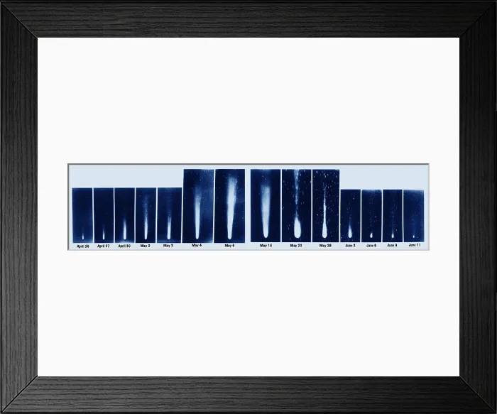 Framed Print : Halley's Comet, 1910 Framed Print : Halley's Comet, 1910
