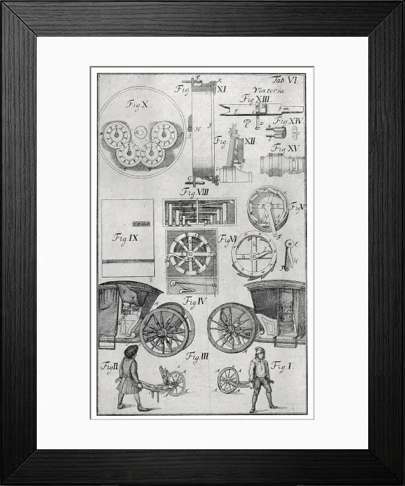 Framed Print : Jacob Leupold, Early Odometer, 1739 Framed Print : Jacob Leupold, Early Odometer, 1739