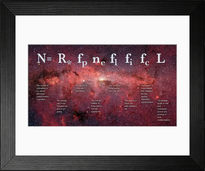 Framed Print : The Drake Equation of the possible number of extraterrestrial civilizations in the Milky Way Galaxy