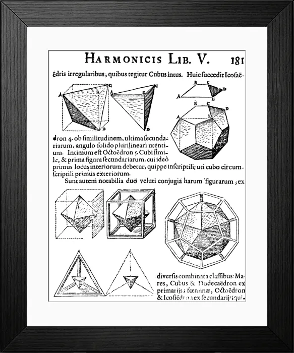 Framed Print : Johannes Kepler, 'Harmonices Mundi', 1619 Framed Print : Johannes Kepler, 'Harmonices Mundi', 1619