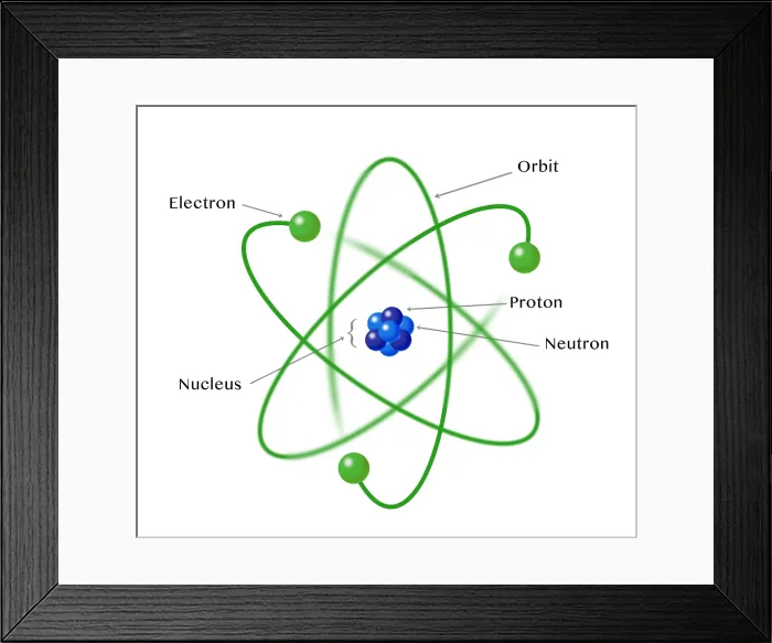 Framed Print : Atomic Model, Illustration Framed Print : Atomic Model, Illustration