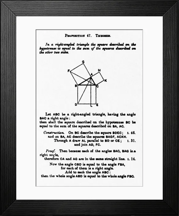 Framed Print : Pythagorean Theorem (in English)