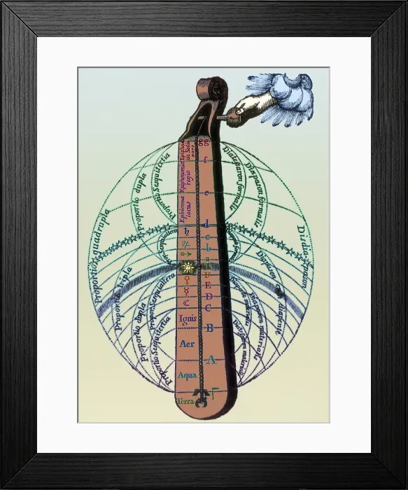 Framed Print : 'Harmony of the Spheres', Robert Fludd Framed Print : 'Harmony of the Spheres', Robert Fludd
