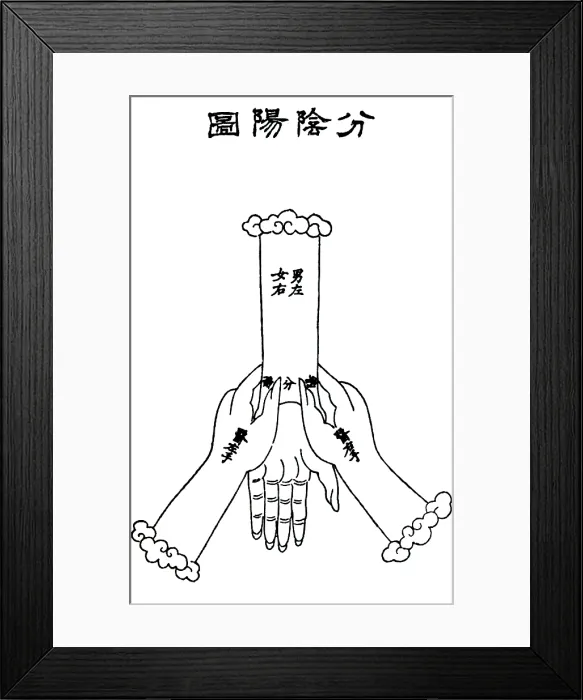 Framed Print : Chinese Massage, Ming Dynasty Framed Print : Chinese Massage, Ming Dynasty