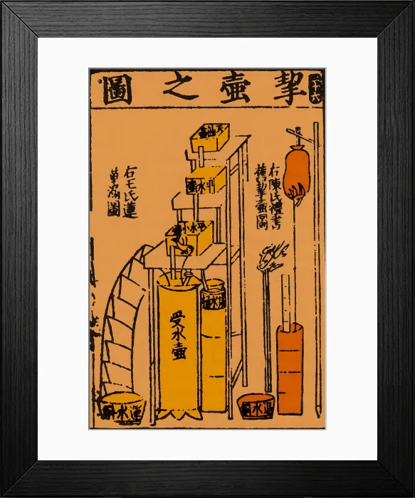 Framed Print : Oldest Water Clock Illustration