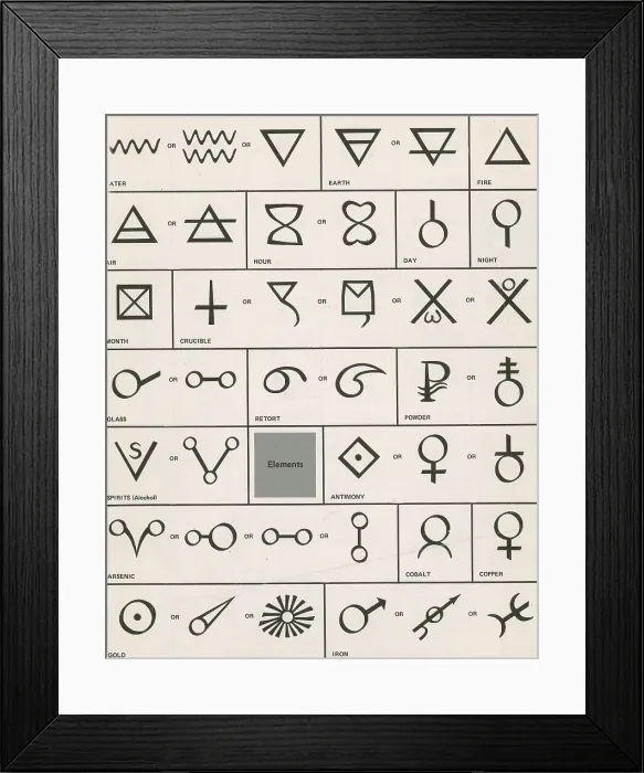 Framed Print : Alchemy symbols Framed Print : Alchemy symbols