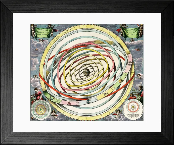 Framed Print : Ptolemy and Brahe Planetary Orbits, 1660 Framed Print : Ptolemy and Brahe Planetary Orbits, 1660