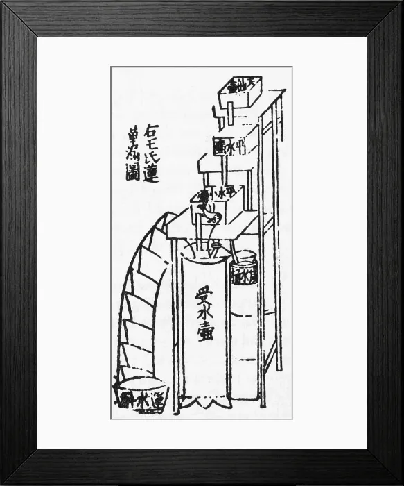 Framed Print : Oldest Water Clock Illustration