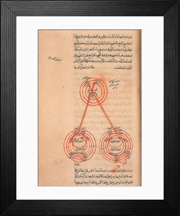 Framed Print : Islamic Medical Encyclopedia Epitomes Manuscript