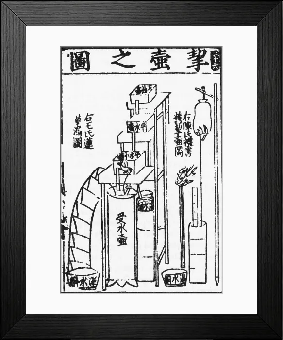 Framed Print : Oldest Water Clock Illustration
