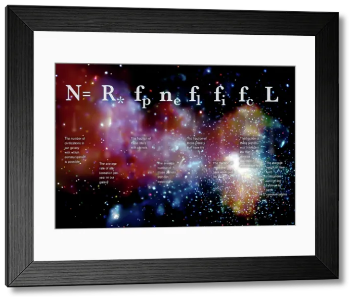 Framed Print : The Drake Equation