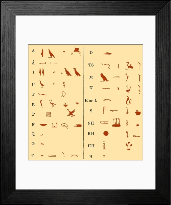 Framed Print : Egyptian Hieroglyphs