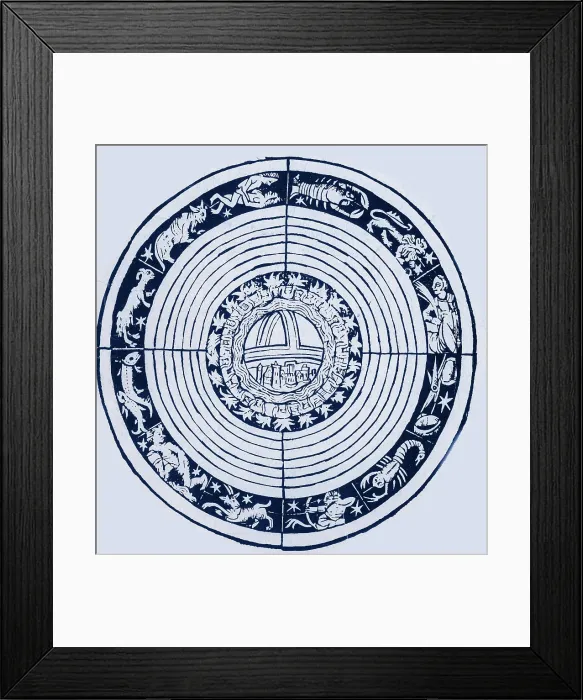 Framed Print : Medieval Zodiac Framed Print : Medieval Zodiac