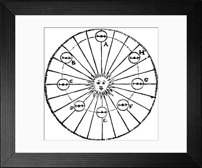 Framed Print : Johannes Kepler, 'Epitome Astronomiae Copernicanae', 1619 Framed Print : Johannes Kepler, 'Epitome Astronomiae Copernicanae', 1619