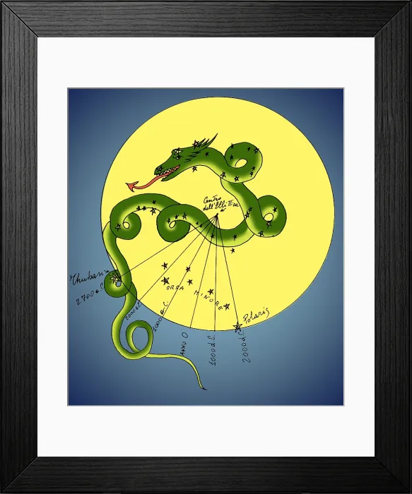 Framed Print : Thuban, Alpha Draconis, North Pole Star Framed Print : Thuban, Alpha Draconis, North Pole Star