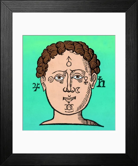 Framed Print : Position of the Planets in the Human Head Framed Print : Position of the Planets in the Human Head