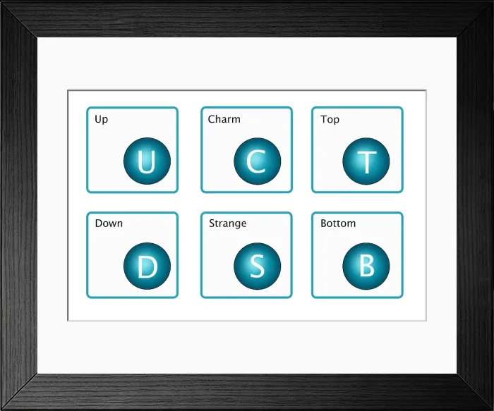 Framed Print : Quarks, Illustration Framed Print : Quarks, Illustration