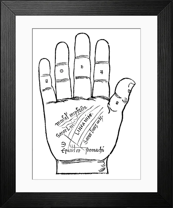 Framed Print : Palmistry, Indagine Palm Lines, 16th Century Framed Print : Palmistry, Indagine Palm Lines, 16th Century
