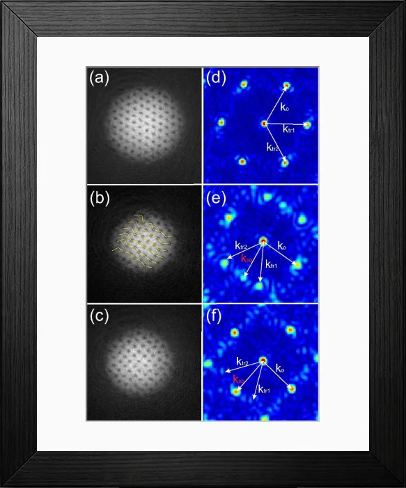 Framed Print : Bose-Einstein Condensate, Rotating Lattice Framed Print : Bose-Einstein Condensate, Rotating Lattice
