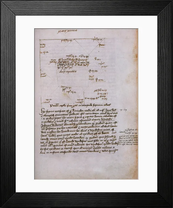 Framed Print : Horoscope for King Henry VI Framed Print : Horoscope for King Henry VI